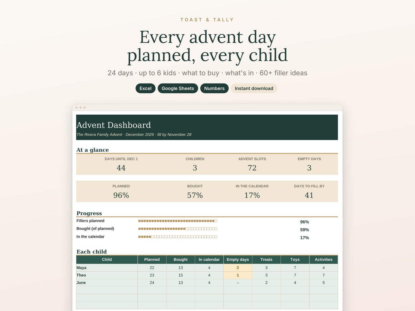 Every advent day planned, every child
