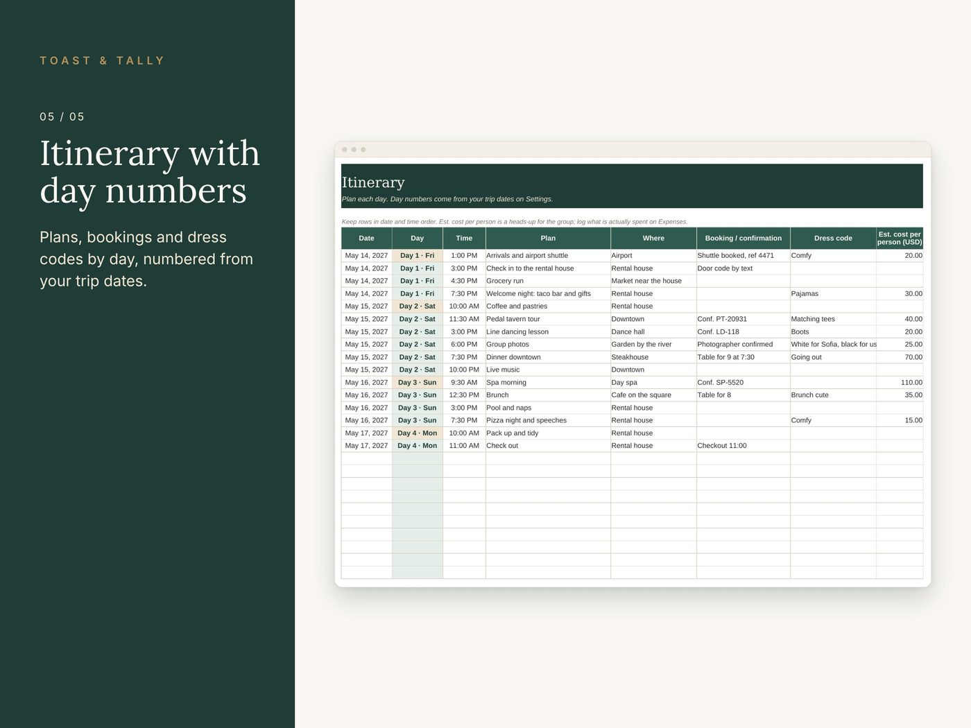 Bachelorette & Bachelor Trip Planner photo 5