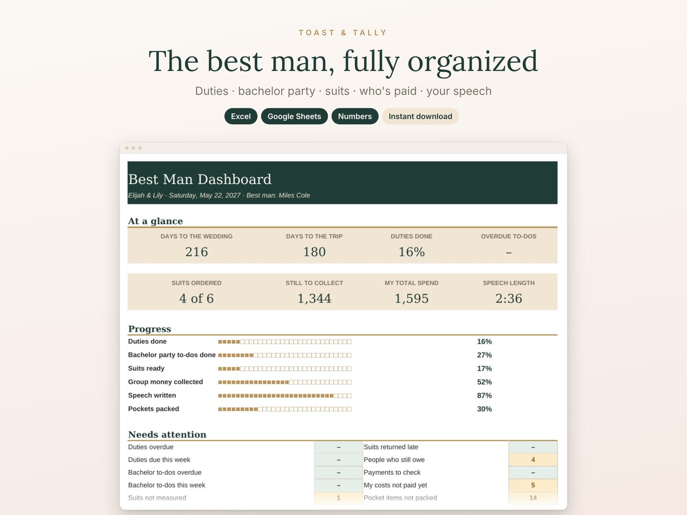 The best man, fully organized