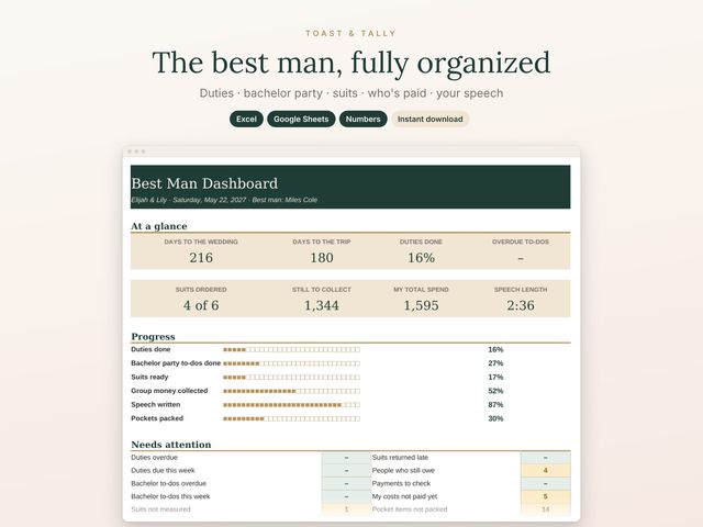 Best Man Planner
