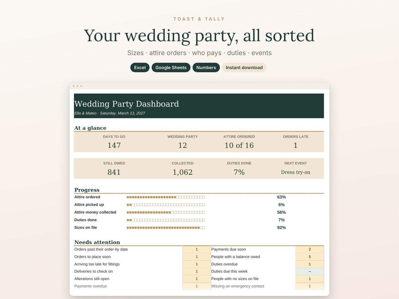 Your wedding party, all sorted