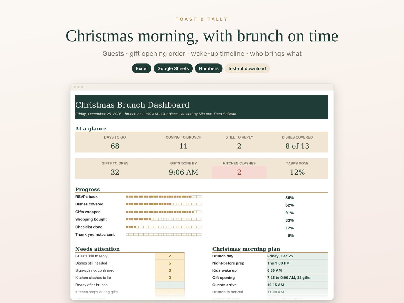 Christmas morning, with brunch on time