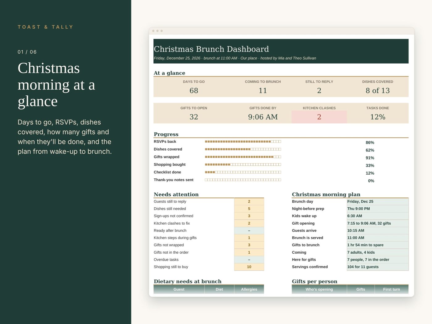 Christmas Morning Brunch Host Planner photo 1