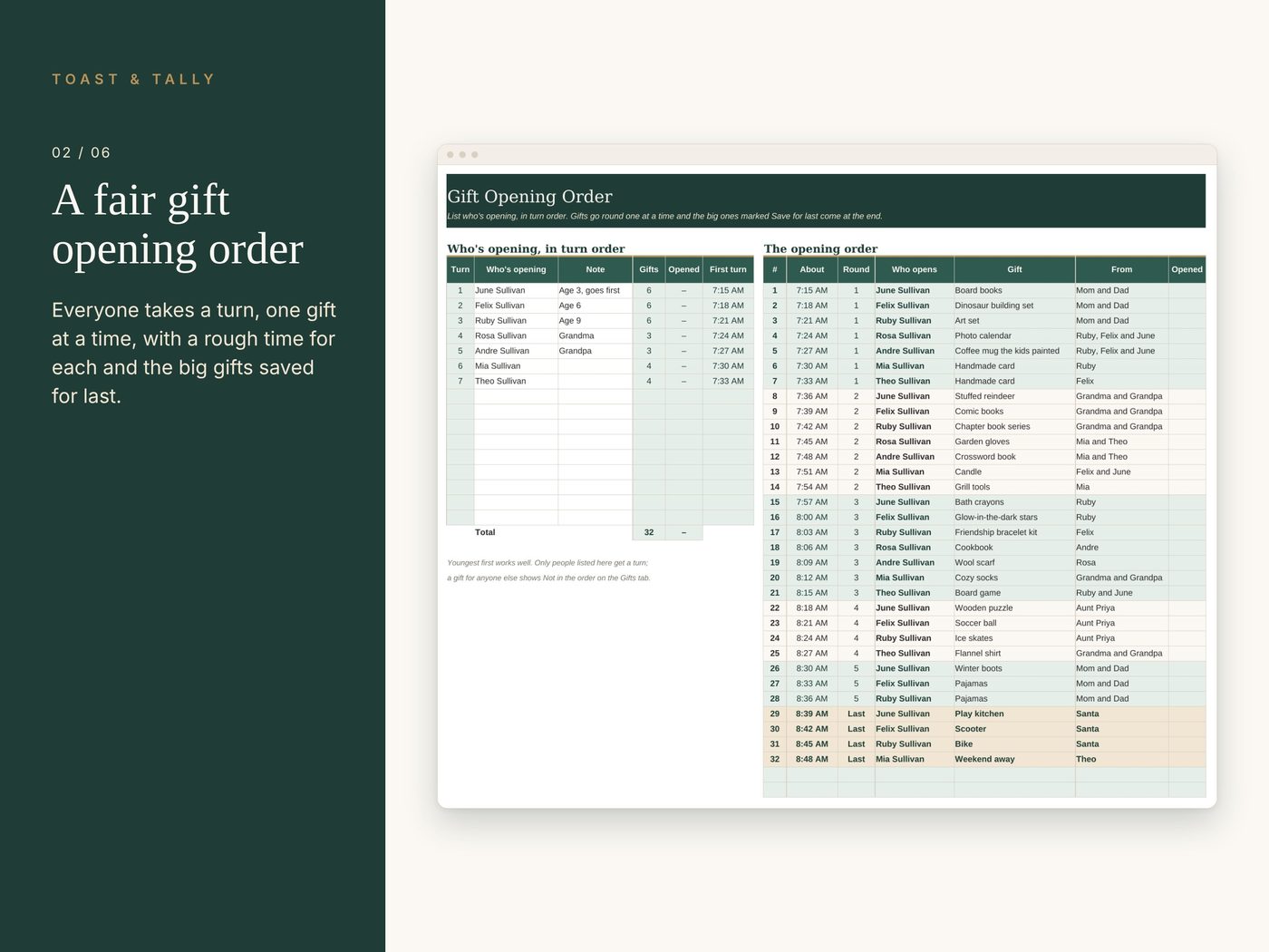 Christmas Morning Brunch Host Planner photo 2