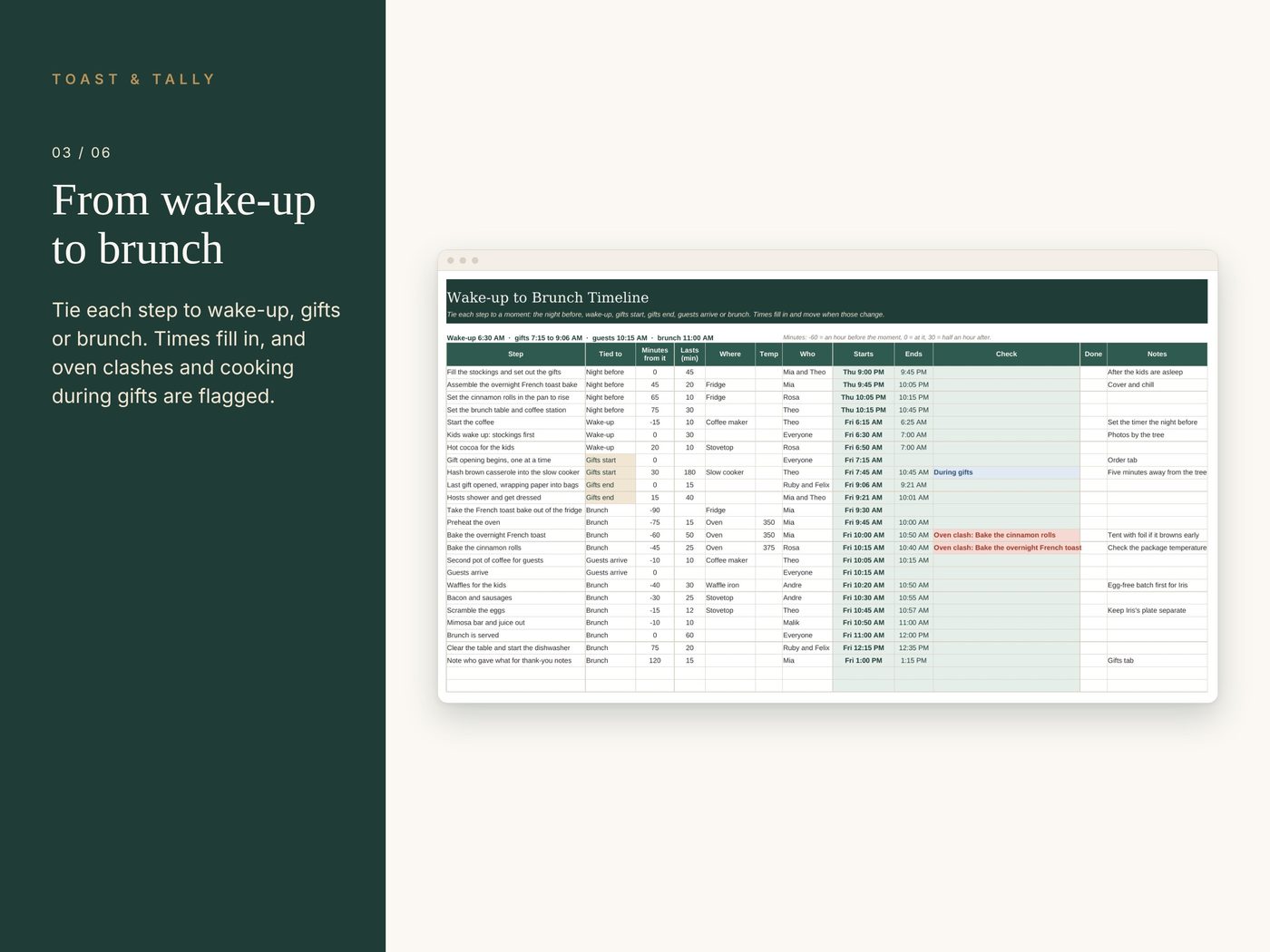 Christmas Morning Brunch Host Planner photo 3