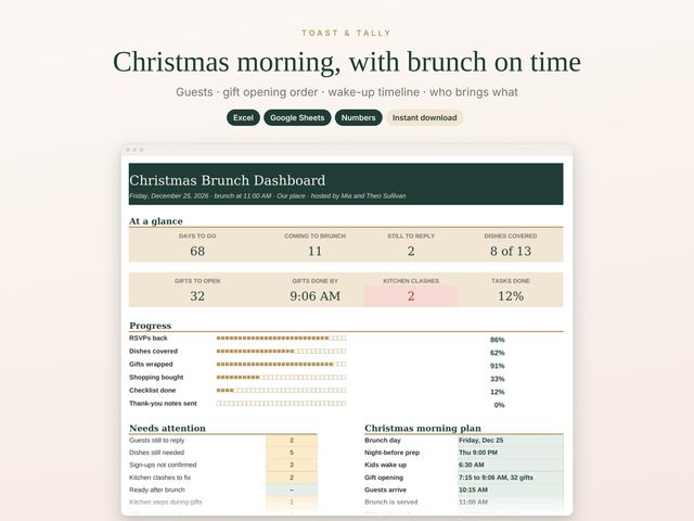 Christmas Morning Brunch Host Planner