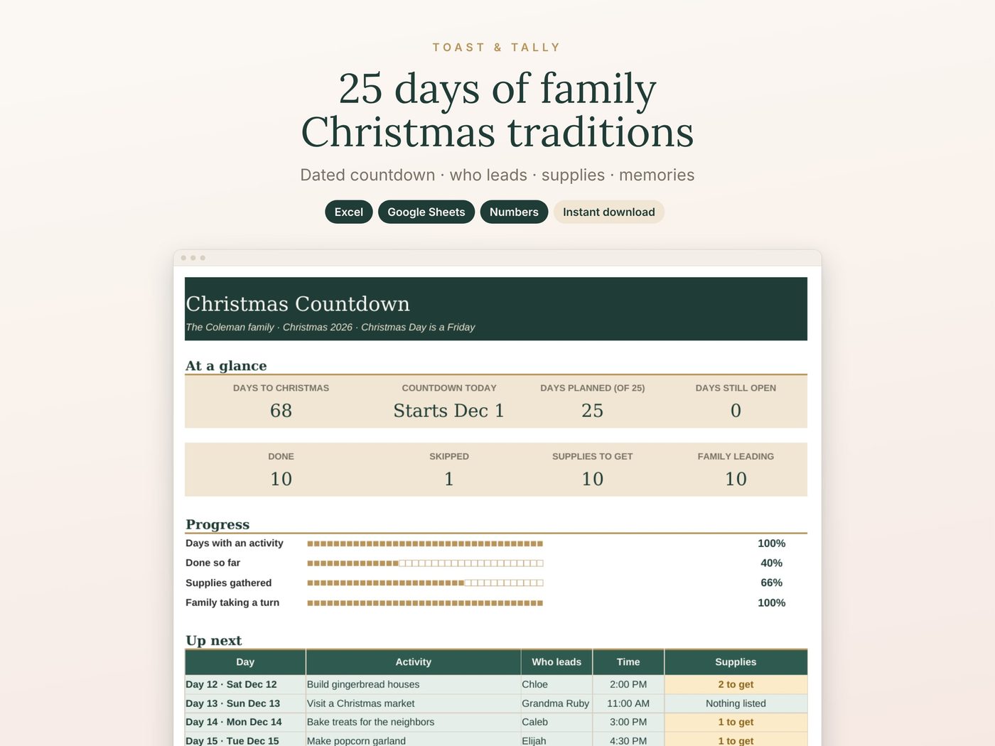 25 days of family Christmas traditions