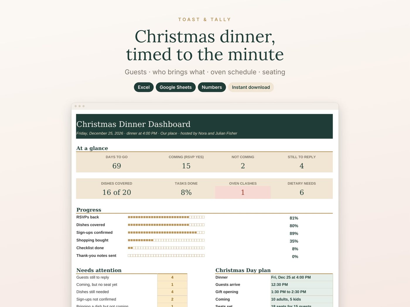 Christmas dinner, timed to the minute