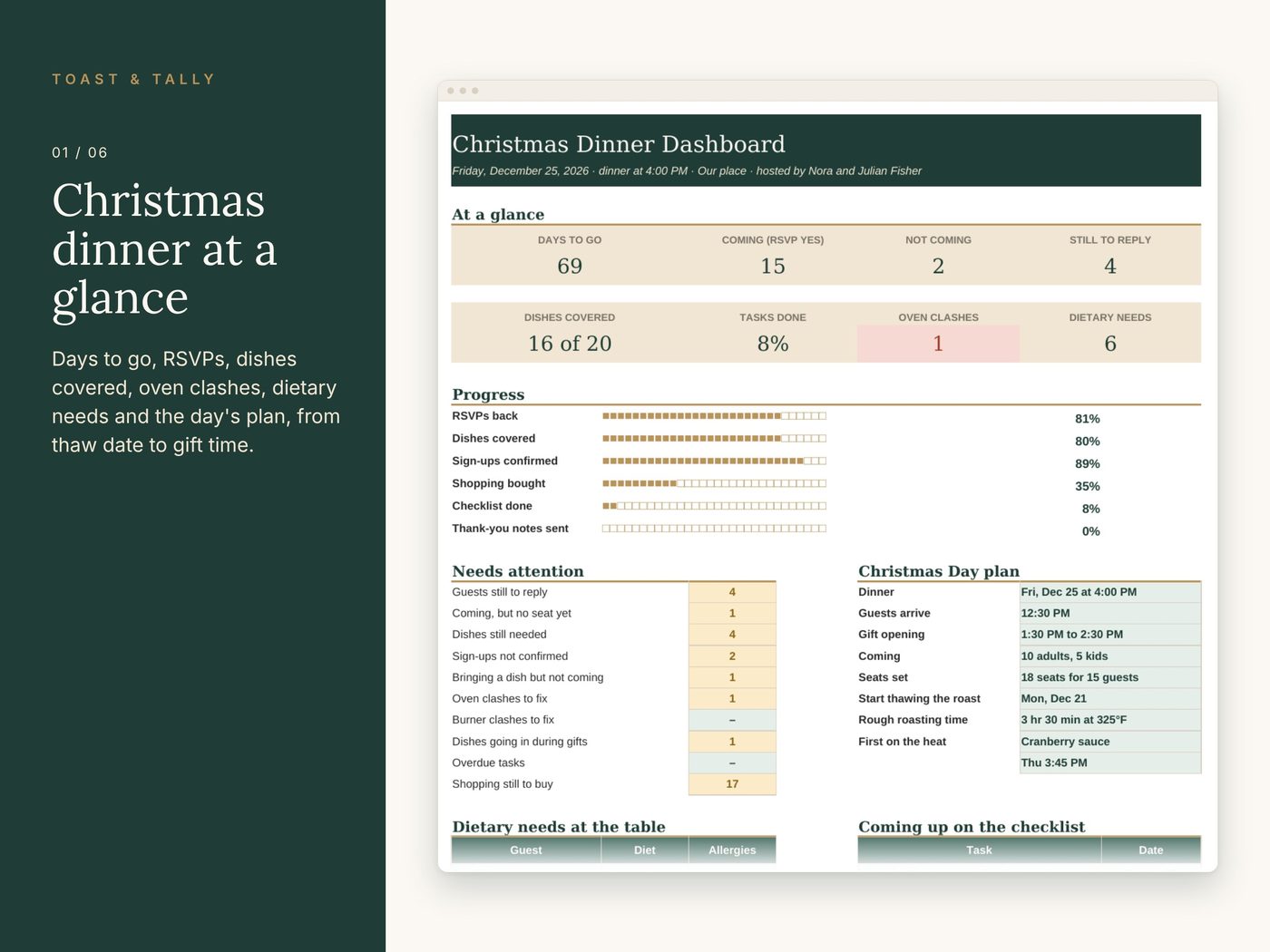 Christmas Dinner Host Planner photo 1
