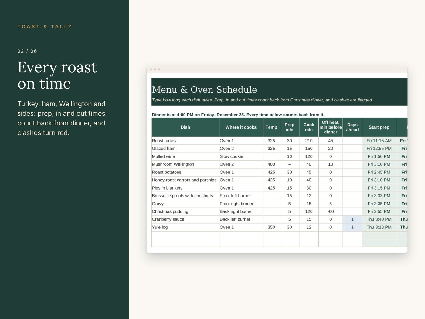Christmas Dinner Host Planner photo 2