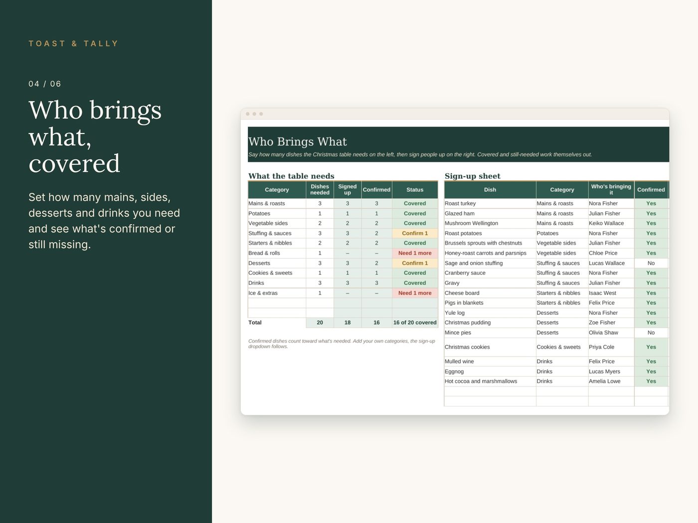 Christmas Dinner Host Planner photo 4