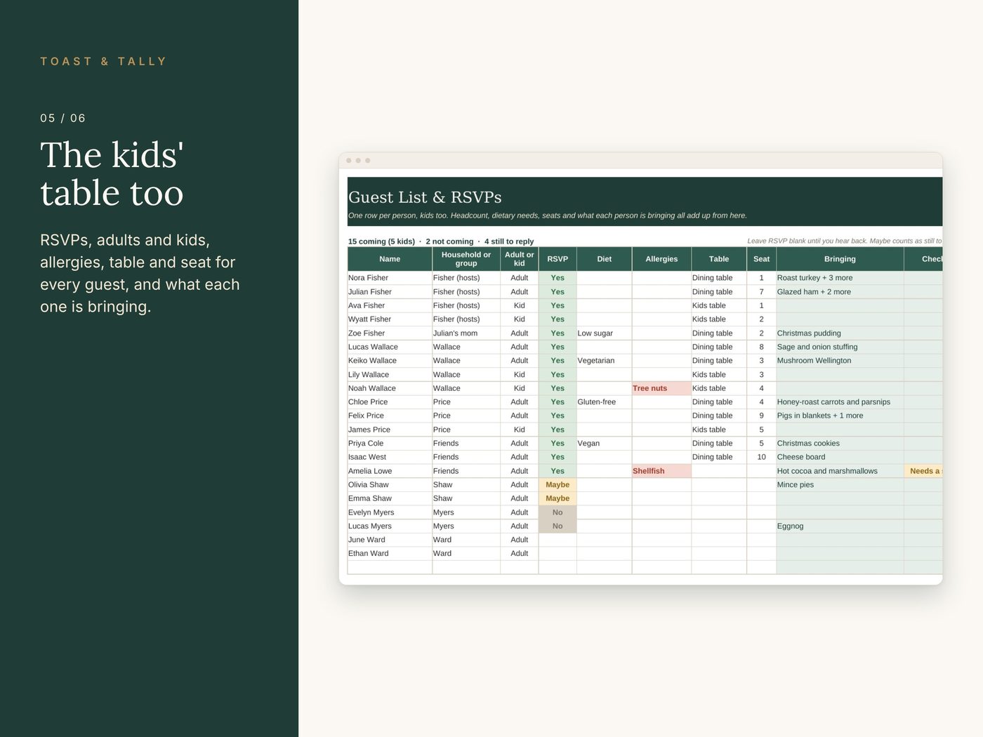 Christmas Dinner Host Planner photo 5