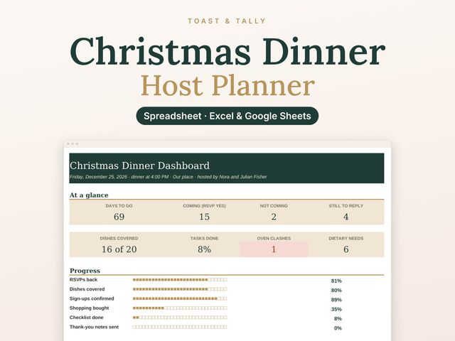 Christmas Dinner Host Planner