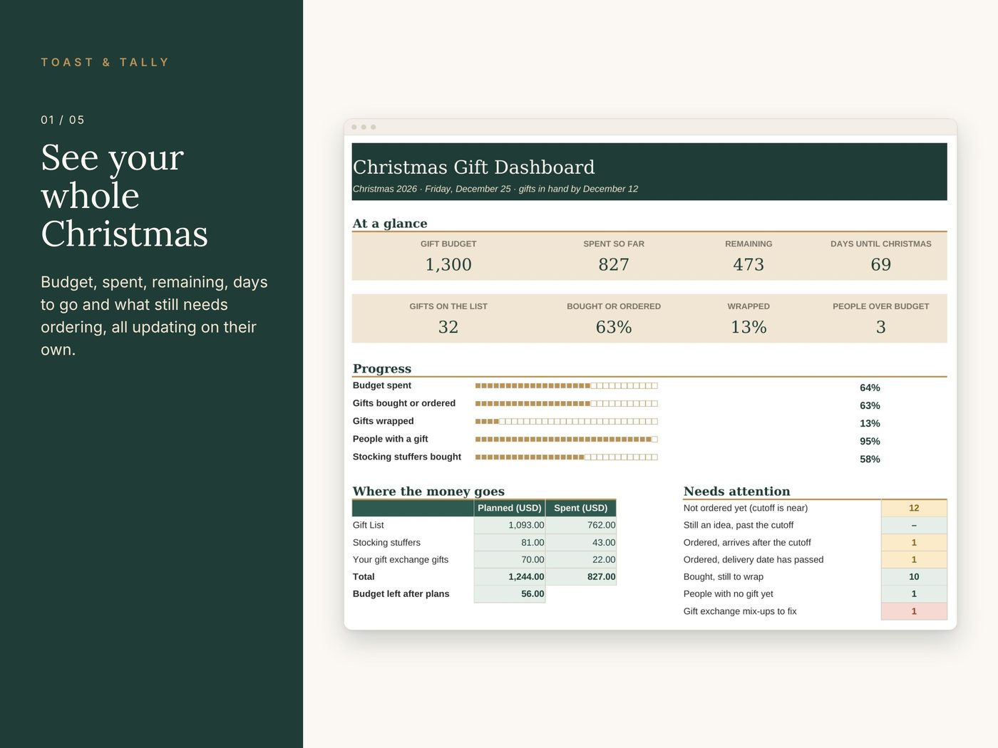 Christmas Gift Planner photo 1