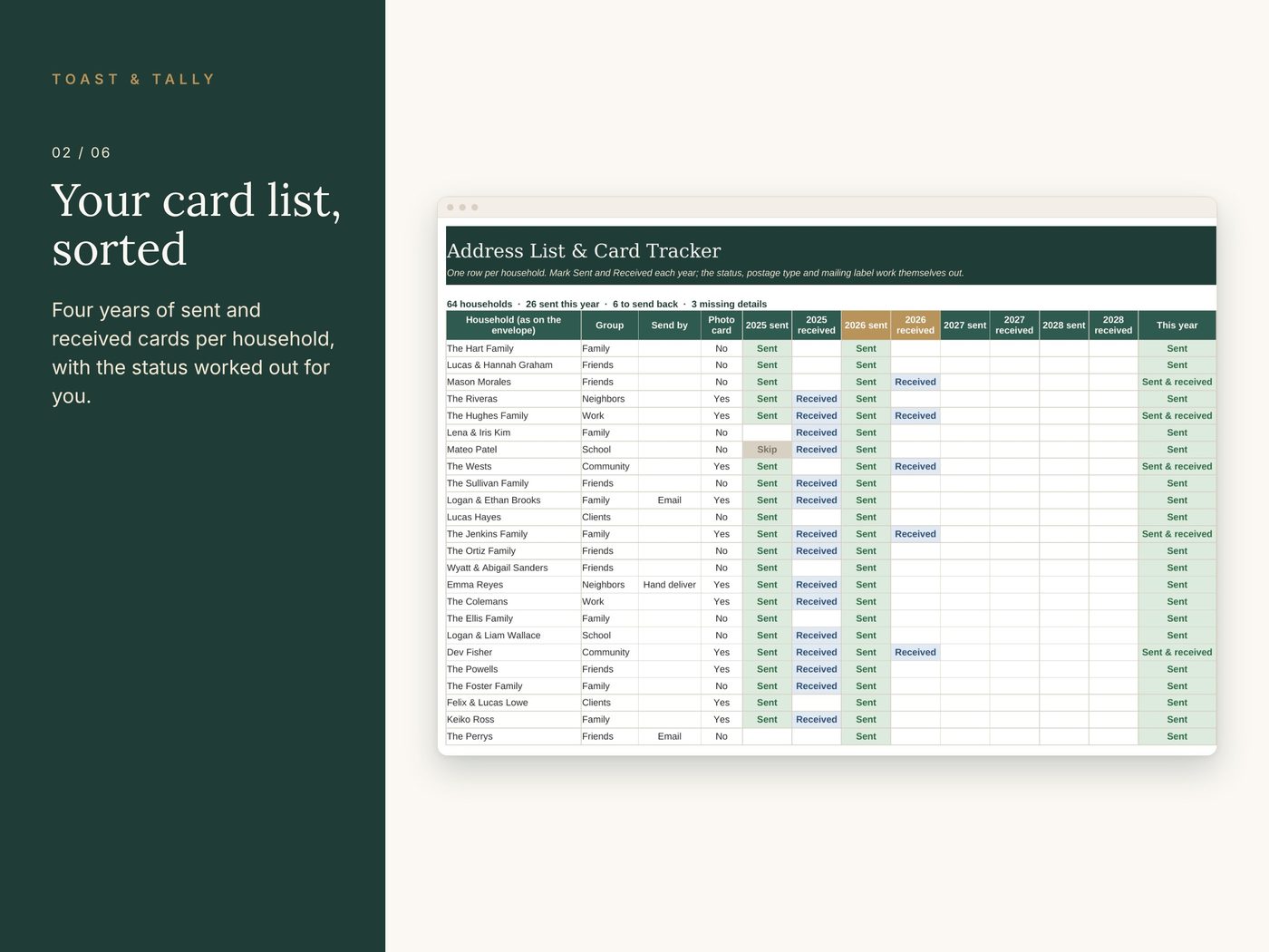 Christmas Planner Bundle photo 2