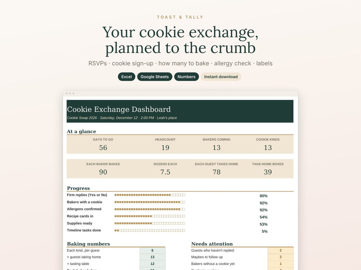 Your cookie exchange, planned to the crumb