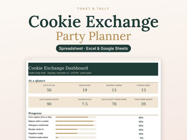 Cookie Exchange Party Planner
