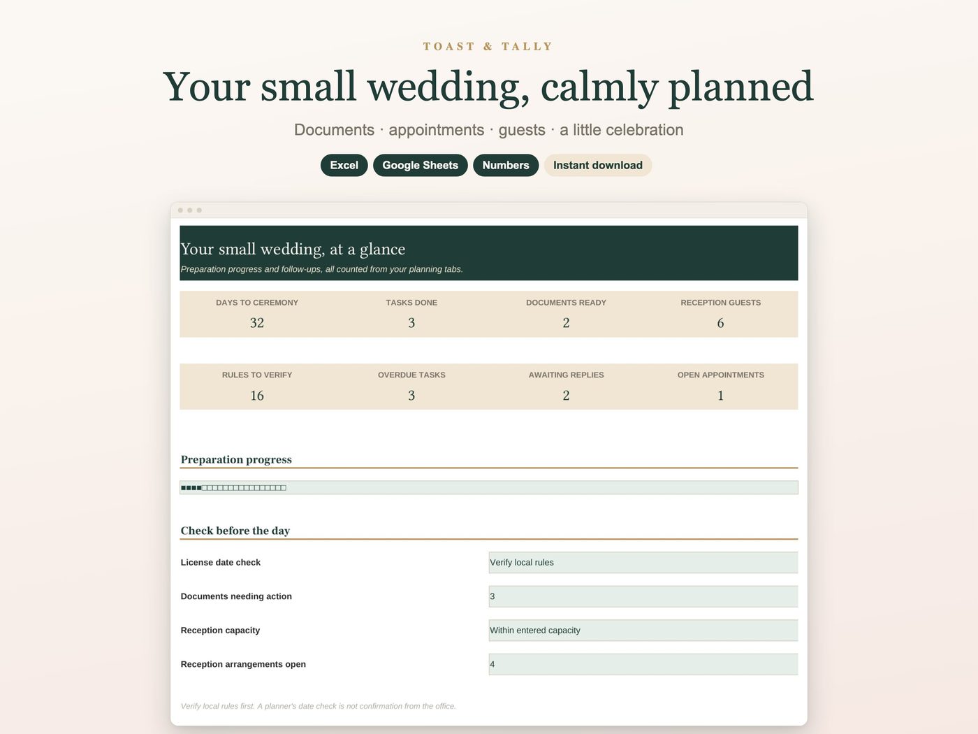 Your small wedding, calmly planned
