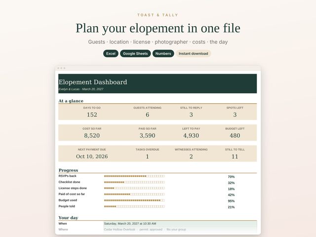 Elopement & Micro Wedding Planner