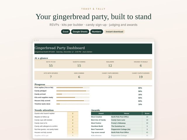 Gingerbread House Decorating Party Planner