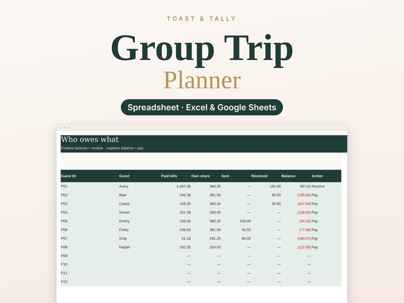 Plan the trip, split every cent