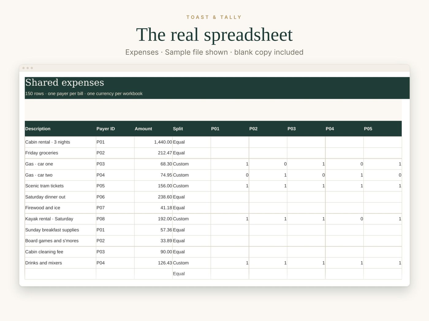 Group Trip Planner photo 1