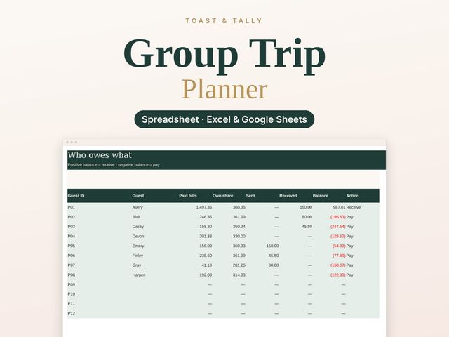 Group Trip Planner