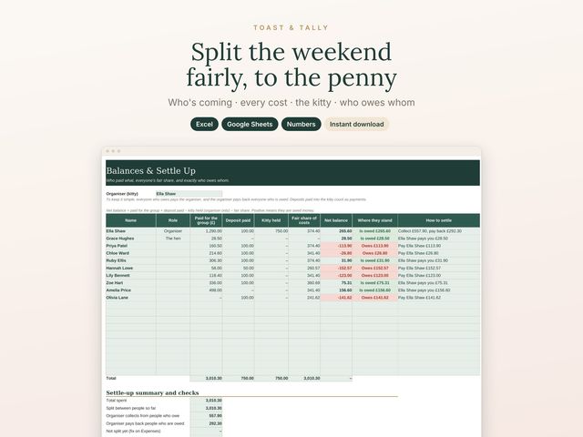 Hen & Stag Do Planner