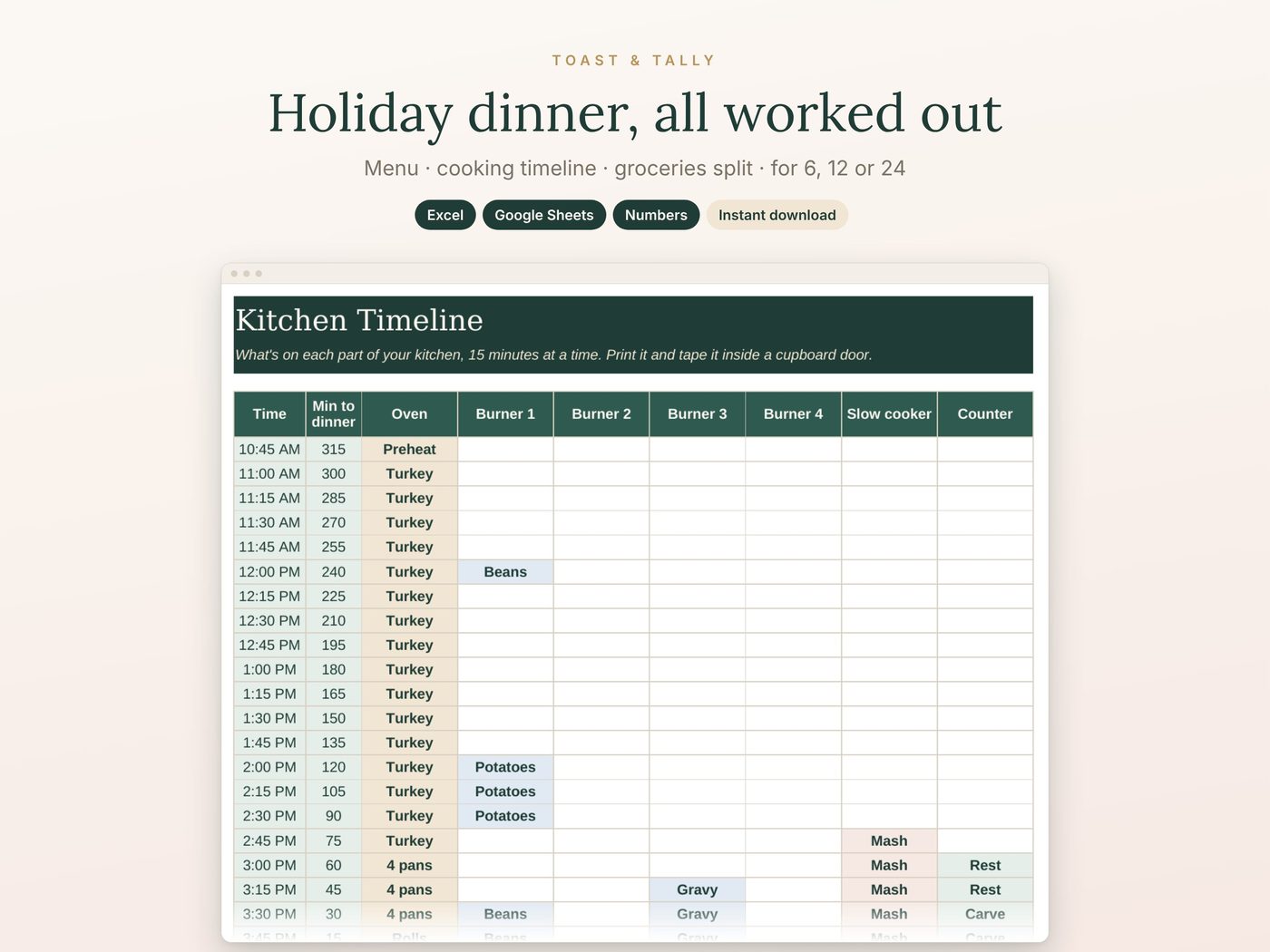 Holiday dinner, all worked out