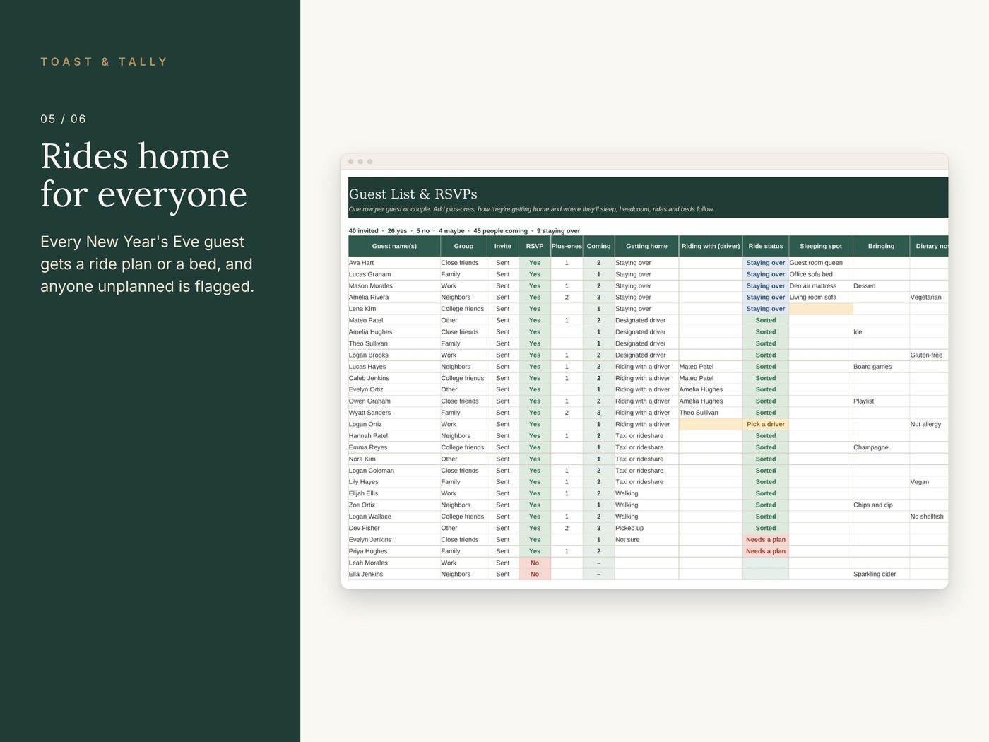 Holiday Hosting Bundle photo 5