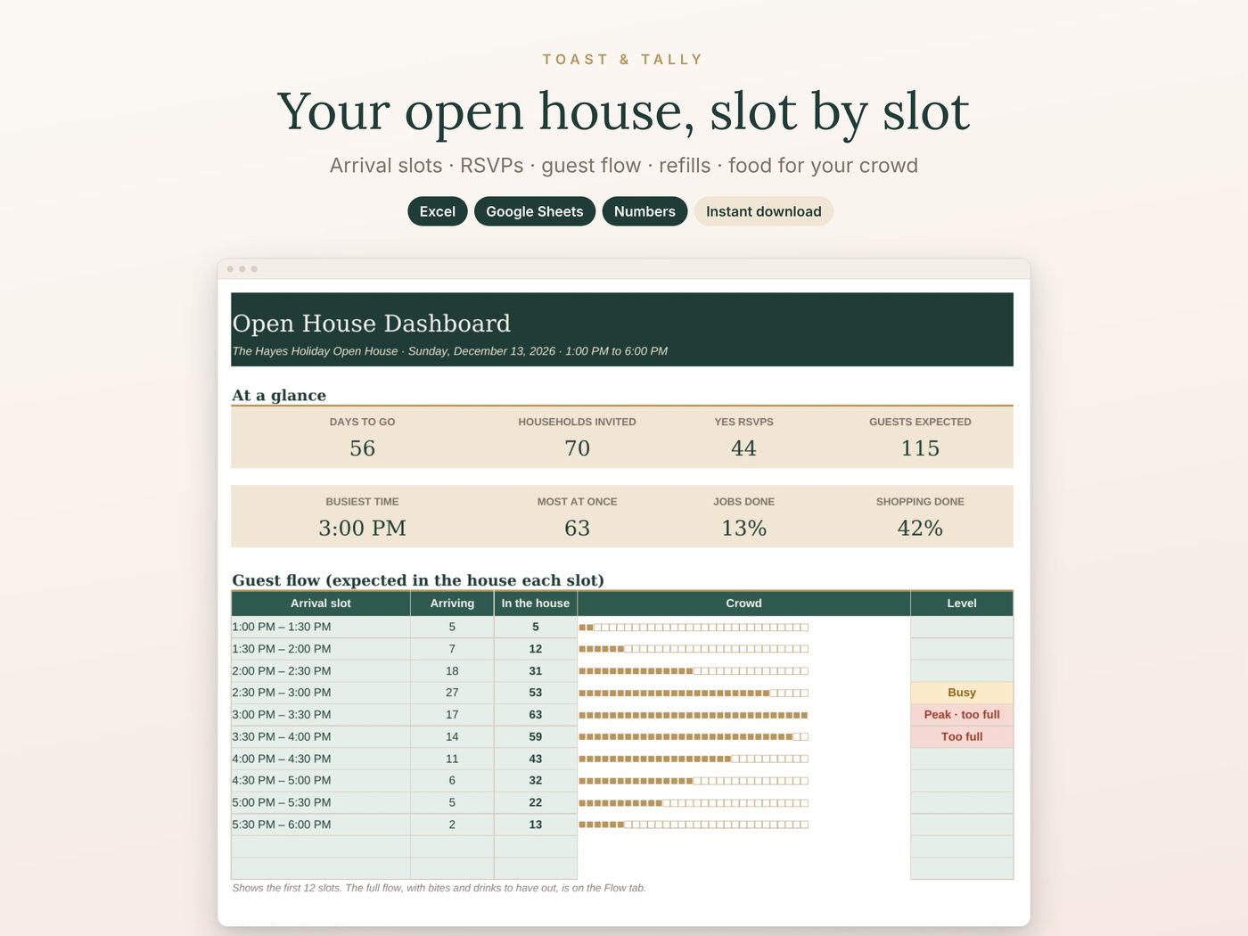 Your open house, slot by slot