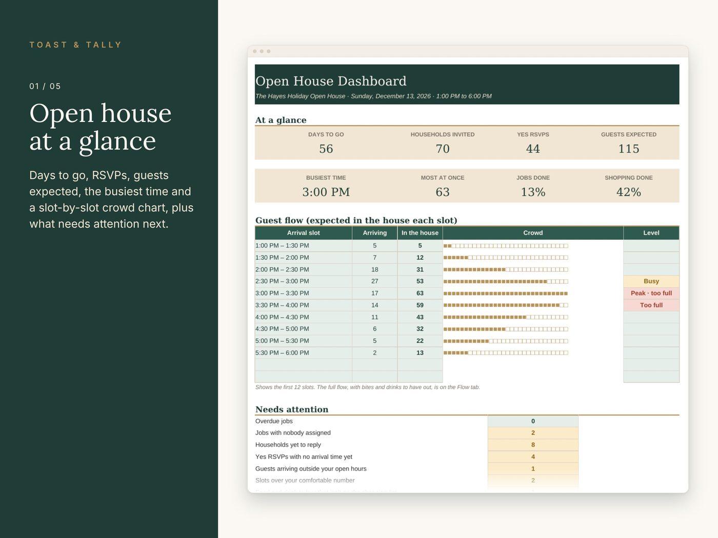 Holiday Open House Planner photo 1