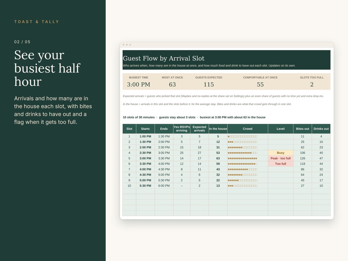 Holiday Open House Planner photo 2