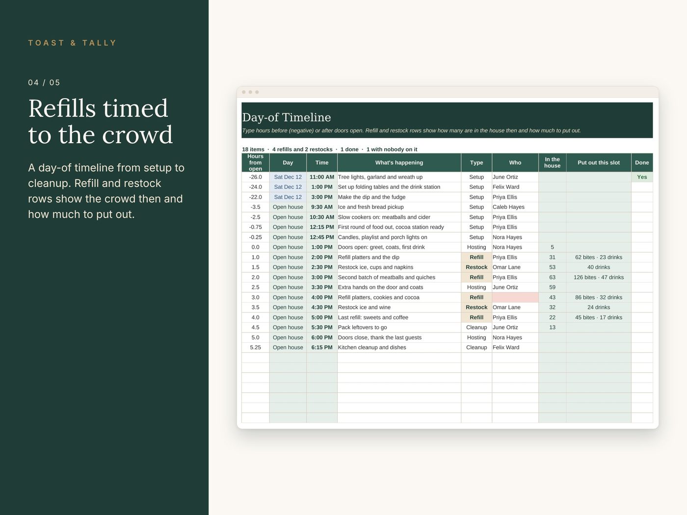 Holiday Open House Planner photo 4
