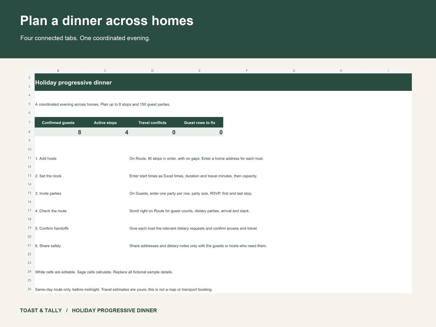 One evening. Several homes.