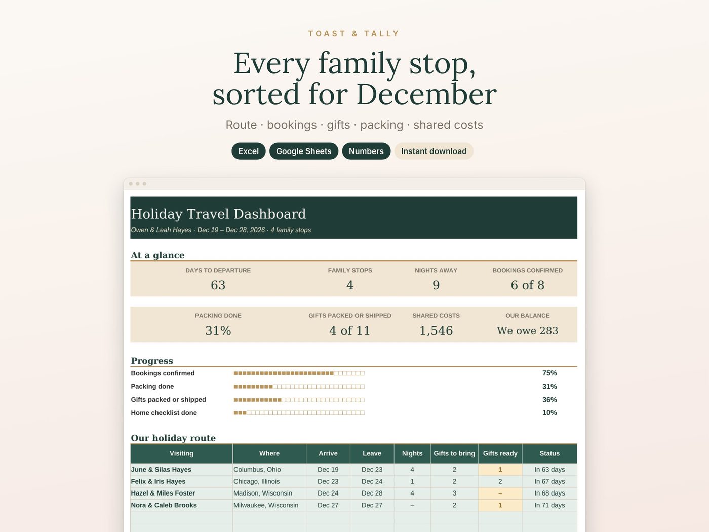 Every family stop, sorted for December