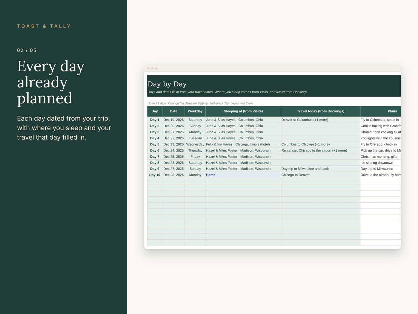 Holiday Travel & Family Visit Planner photo 2