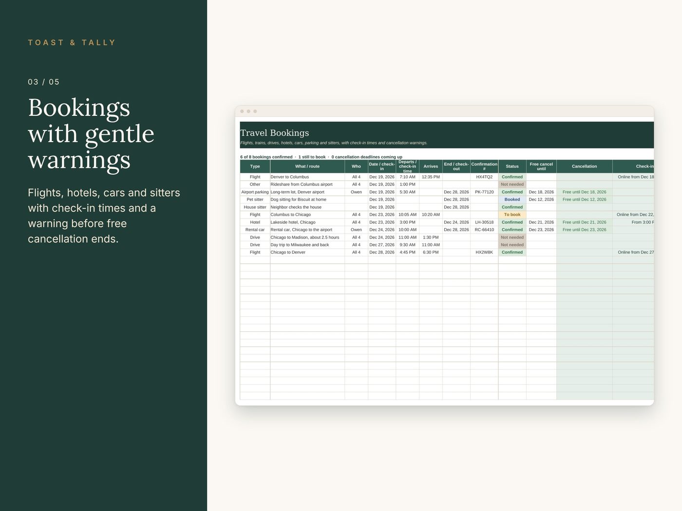 Holiday Travel & Family Visit Planner photo 3