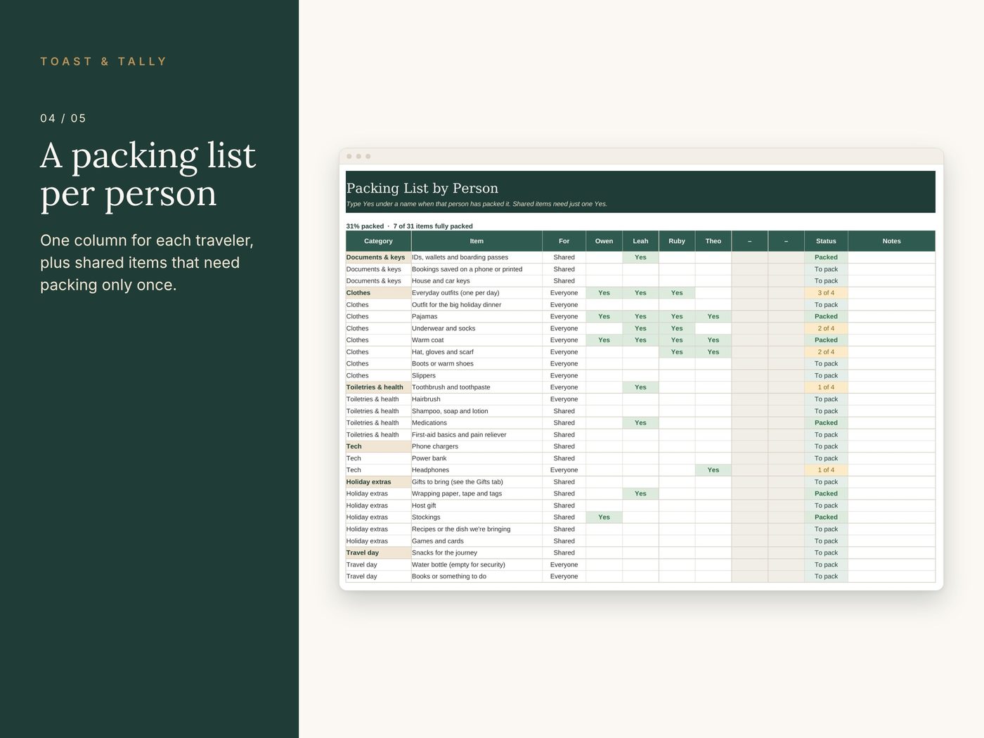 Holiday Travel & Family Visit Planner photo 4