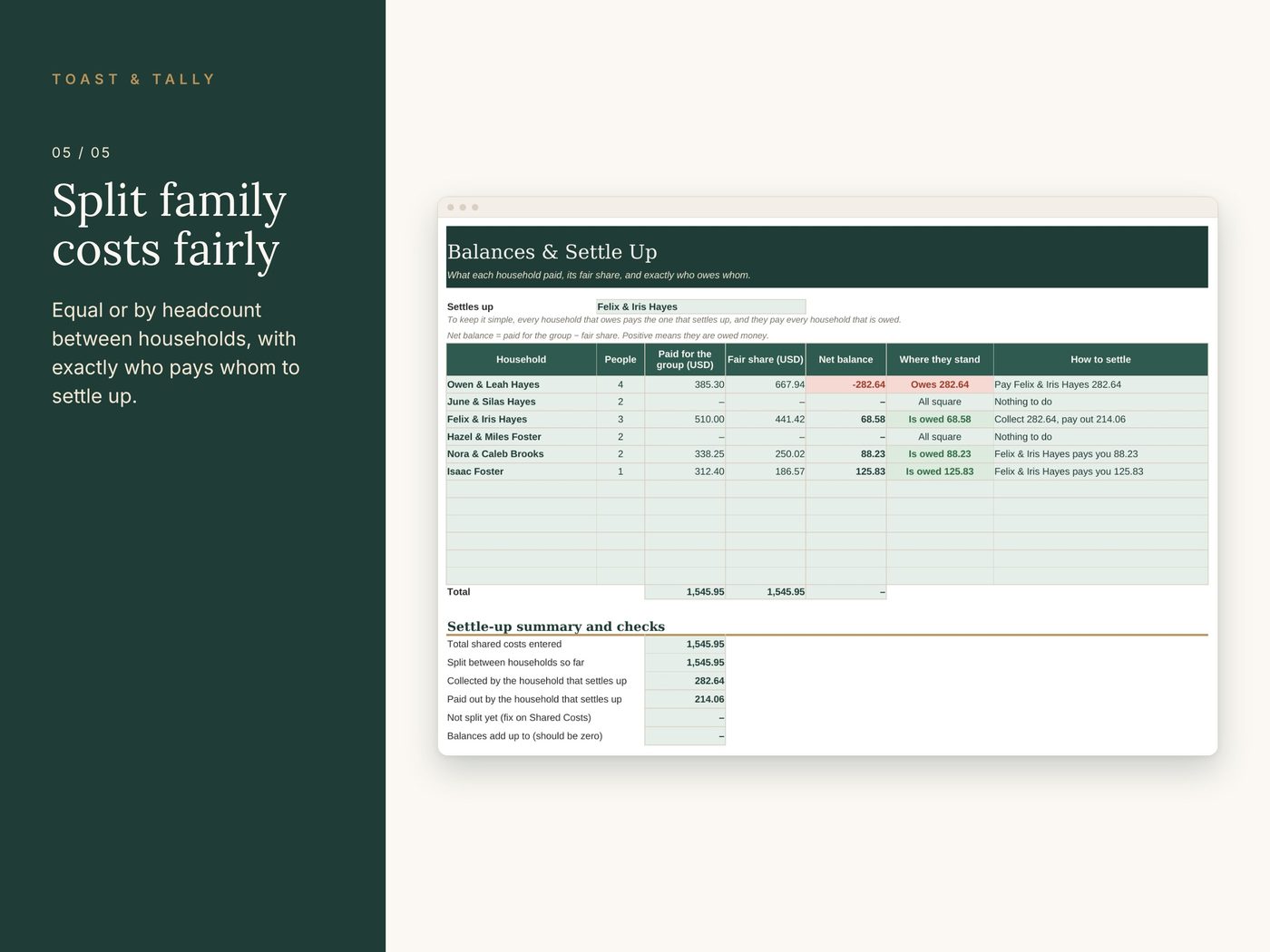 Holiday Travel & Family Visit Planner photo 5
