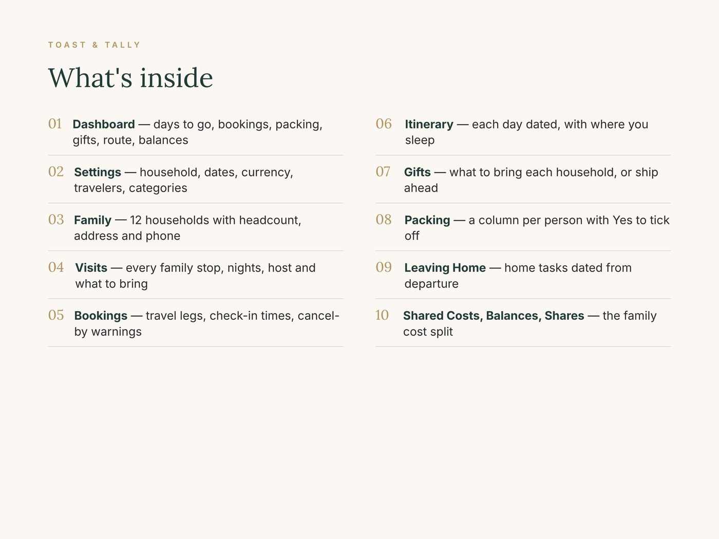 Holiday Travel & Family Visit Planner photo 6