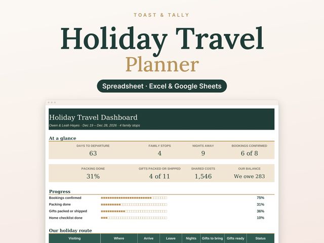 Holiday Travel & Family Visit Planner
