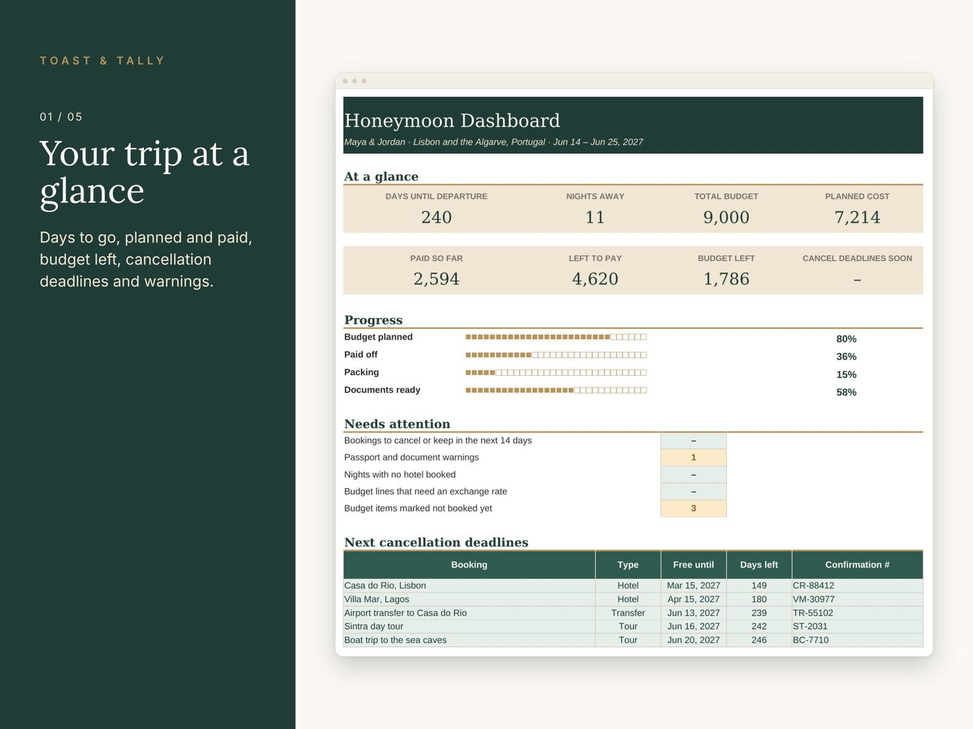 Honeymoon Planner & Travel Budget photo 1