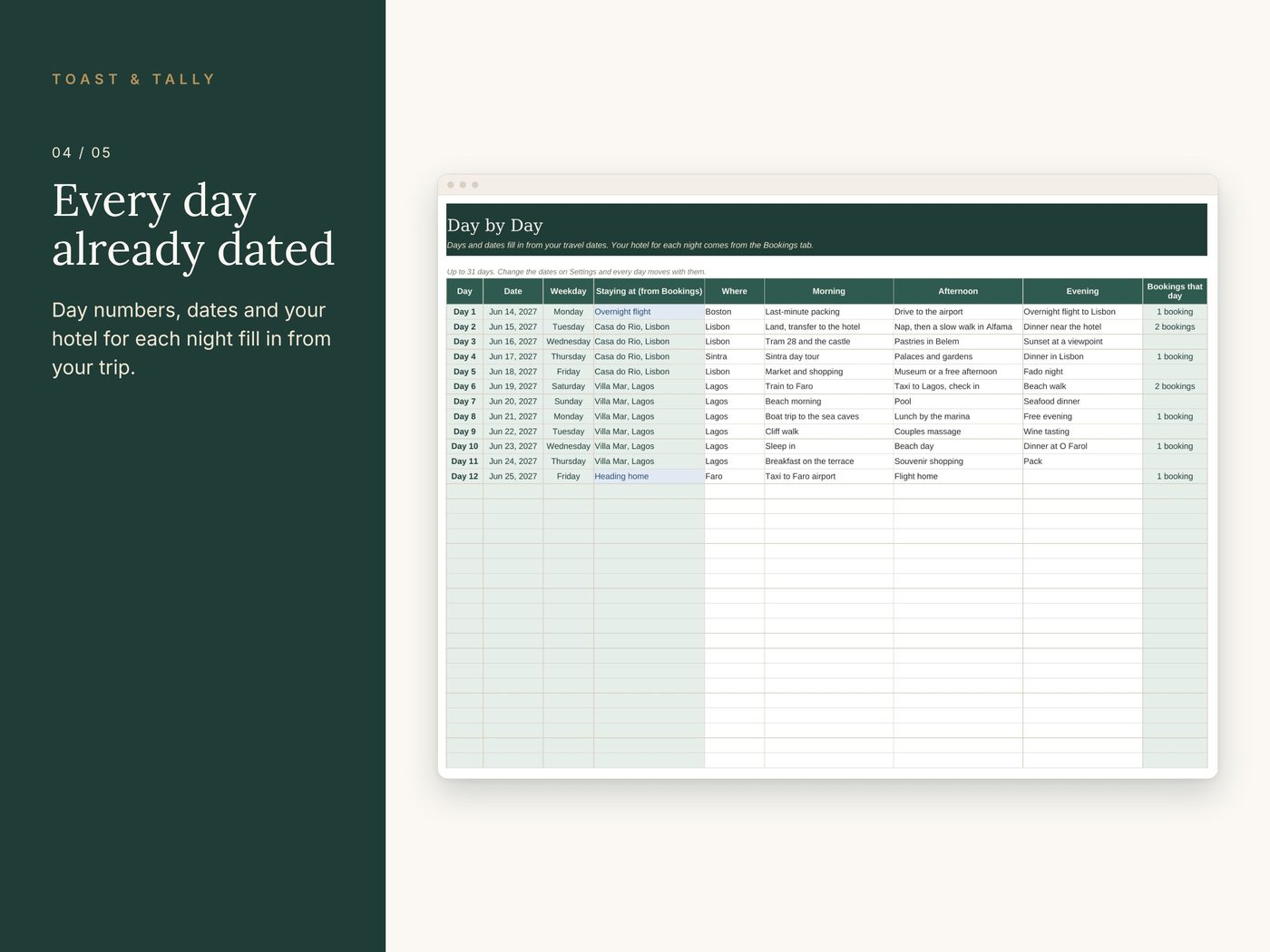 Honeymoon Planner & Travel Budget photo 4