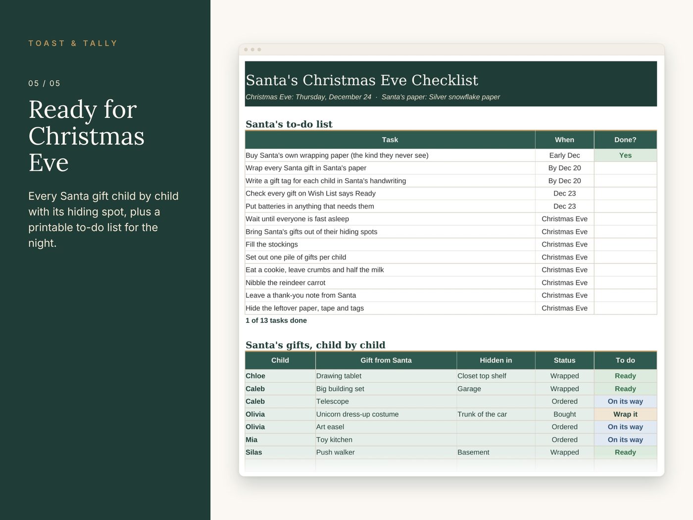 Kids' Christmas Wish List & Santa Gift Tracker photo 5