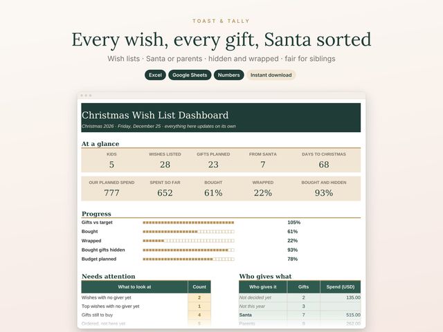 Kids' Christmas Wish List & Santa Gift Tracker