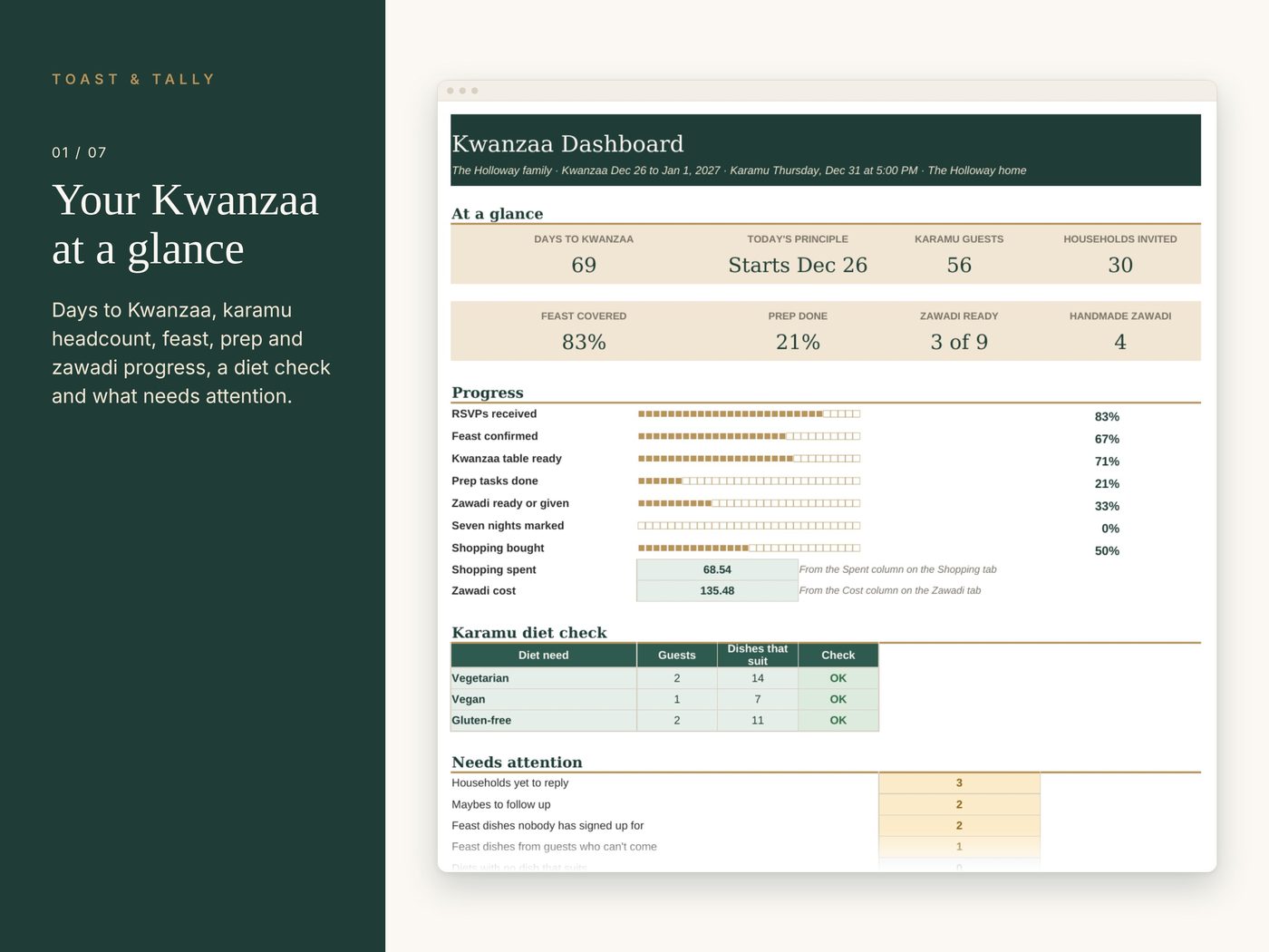 Kwanzaa Celebration Planner photo 1
