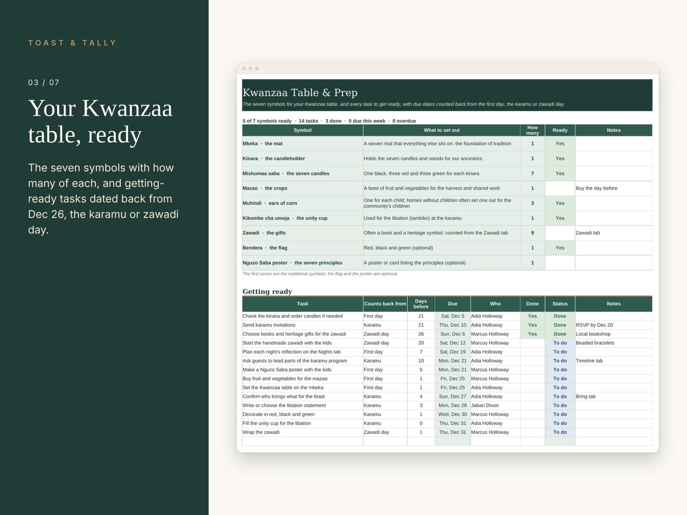 Kwanzaa Celebration Planner photo 3