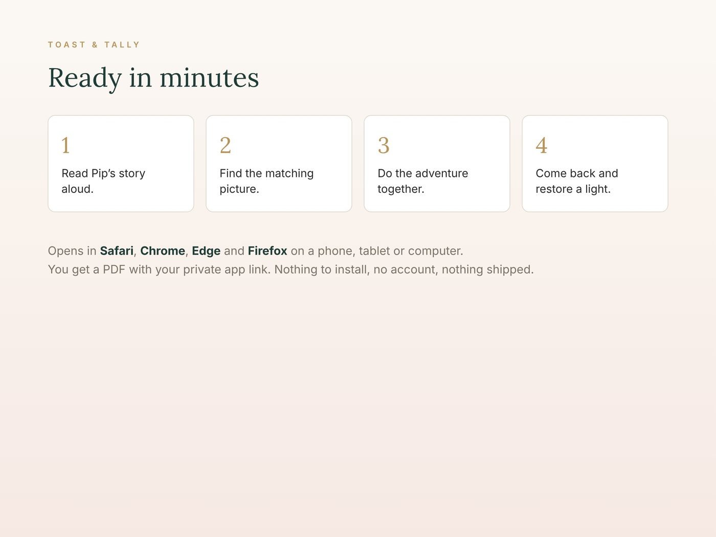 Ready in minutes