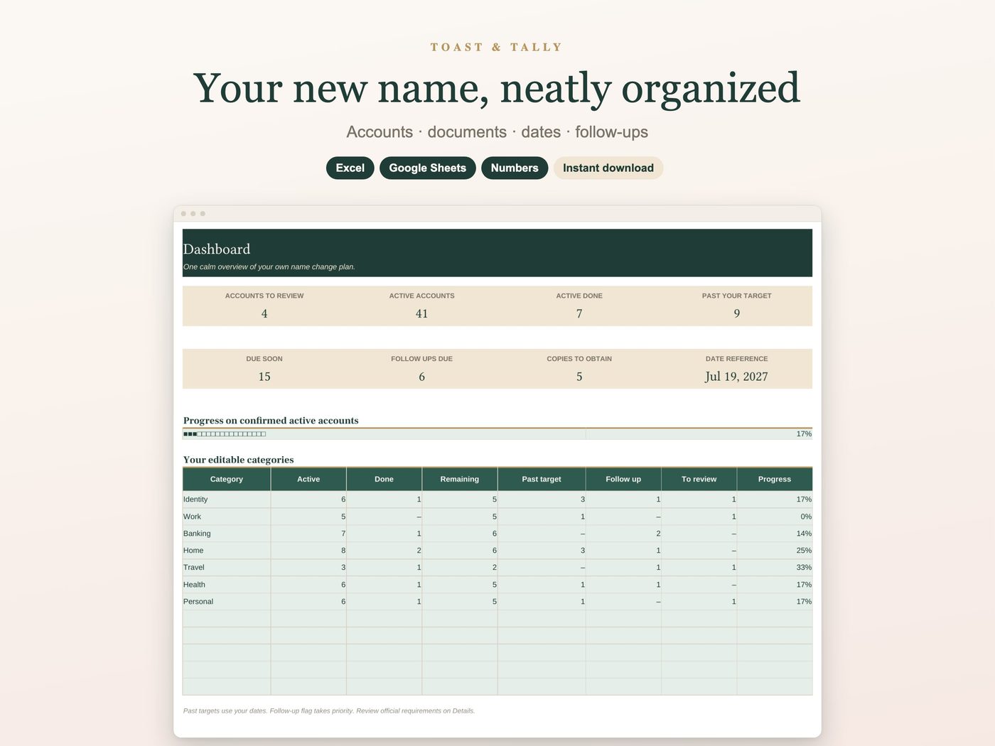 Your new name, neatly organized